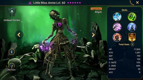 little miss buff|Little Miss Annie